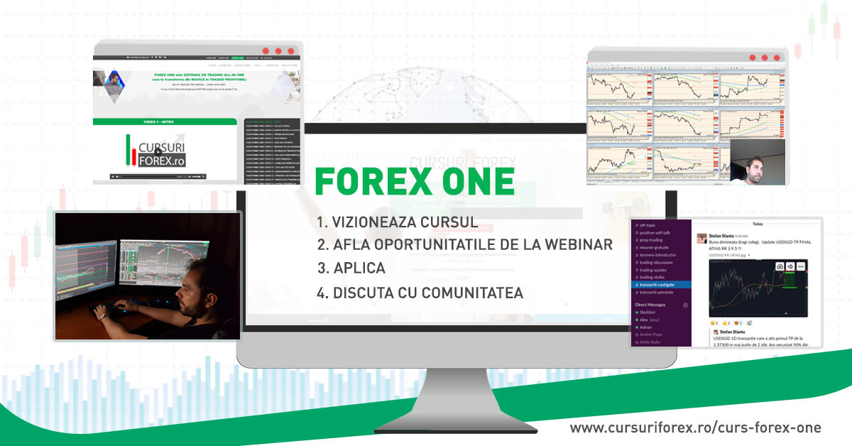 Curs - Introducere în Forex Trading