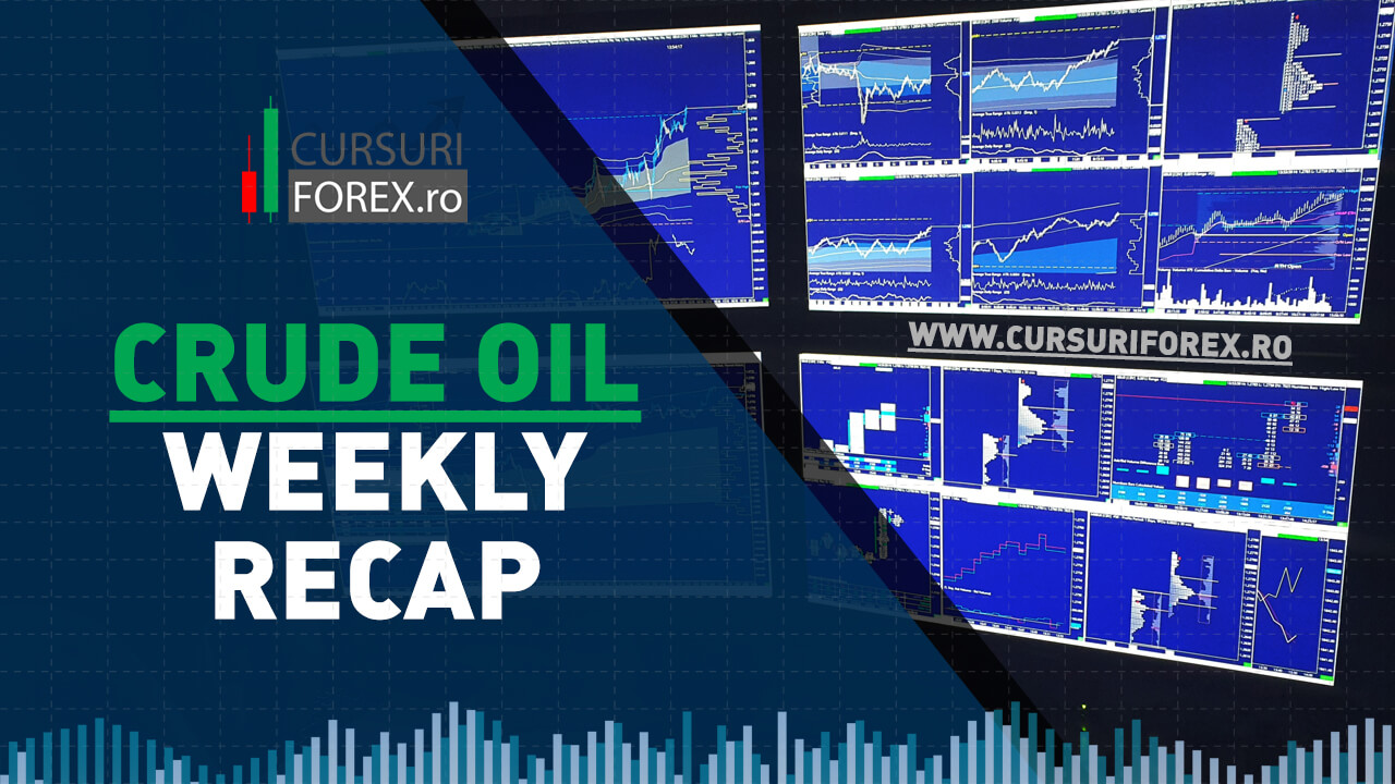 Weekly Market Recap CL 29.01.2021 - Cursuri Forex
