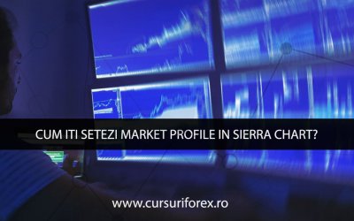 Cum iti setezi Market Profile in Sierra Chart?