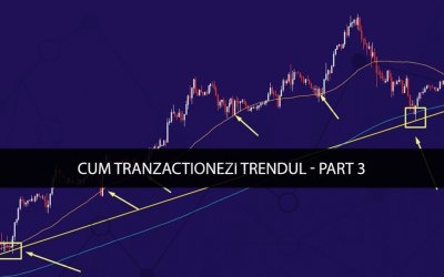 Cum tranzactionezi trendul – Part 3