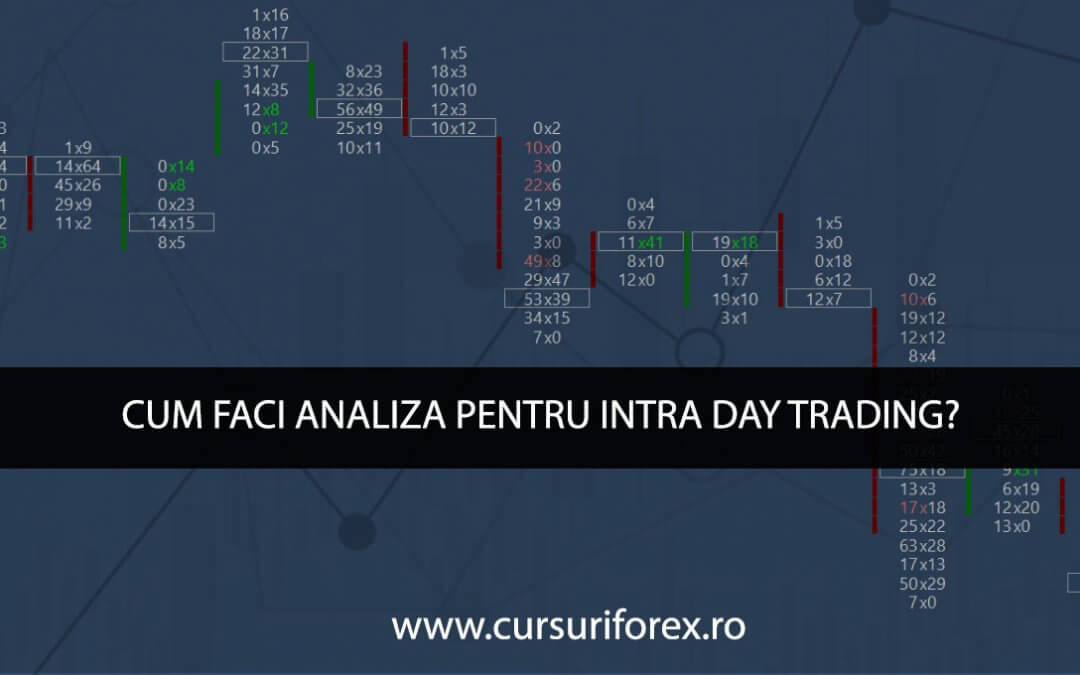 Cum faci analiza pentru Day Trading?