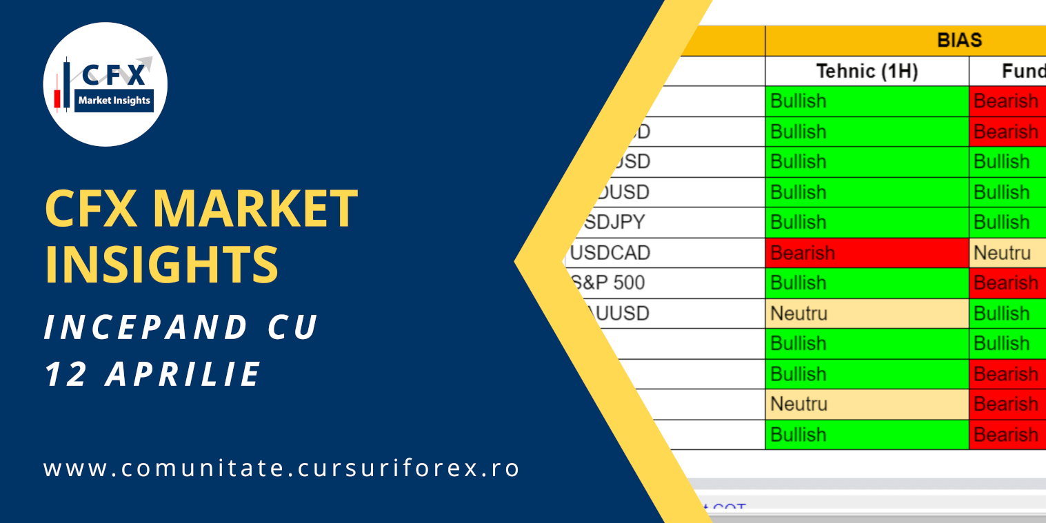 Biasurile in trading - Cursuri Forex