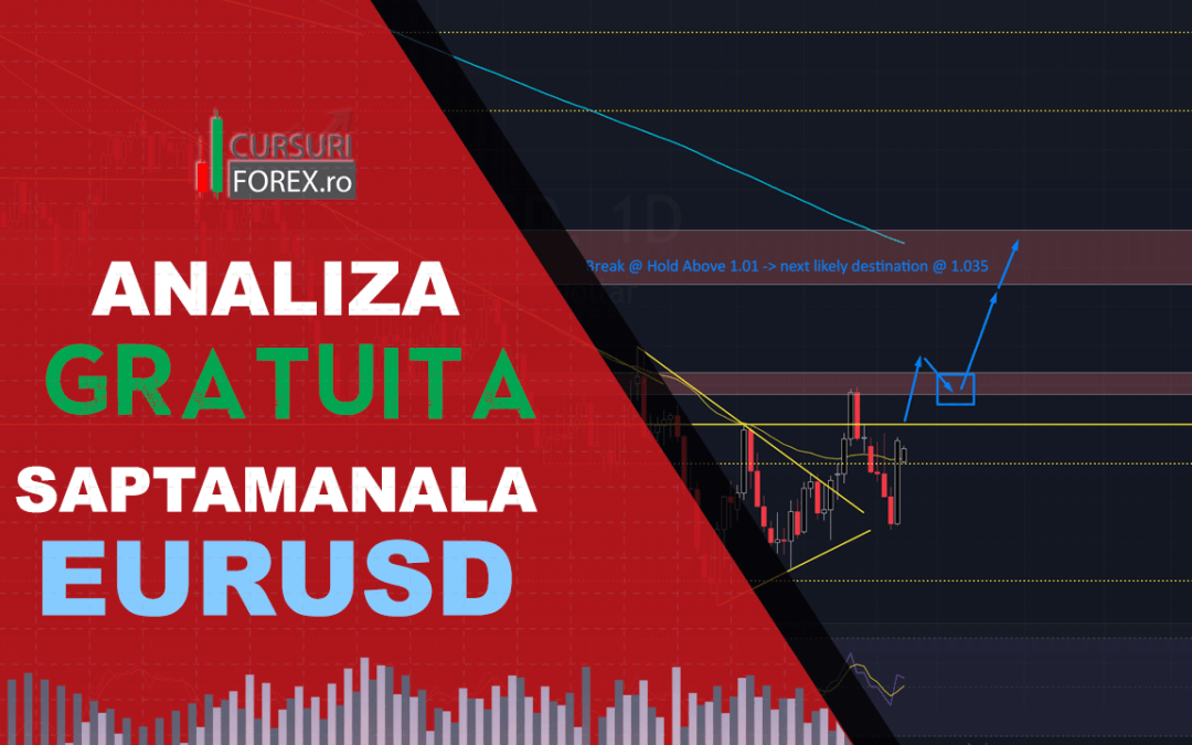 Analiza GRATUITA EURUSD