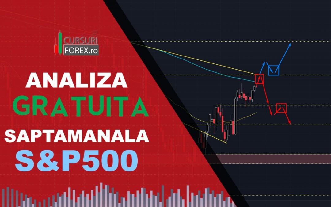 Analiza S&P500